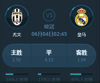 正是勇